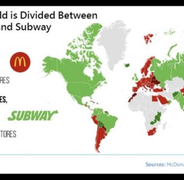 Subway vs McDonaldy