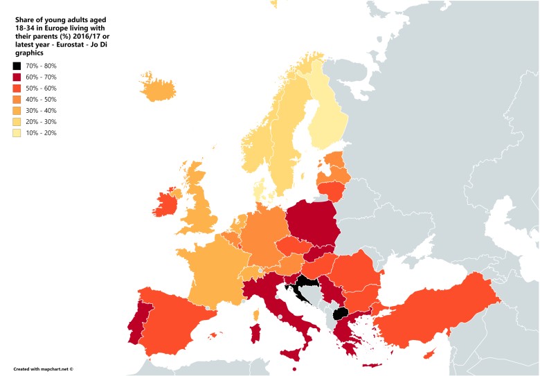Odsetek dorosłych (18-34) mieszkających z rodzicami, Europa, 2016