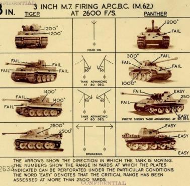 Instrukcja dla amerykańskich żołnierzy, jak niszczyć niemieckie czołgi