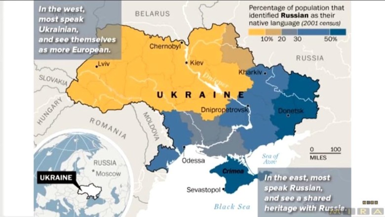 Rosjanie i Ukraińcy na Ukrainie, 2001