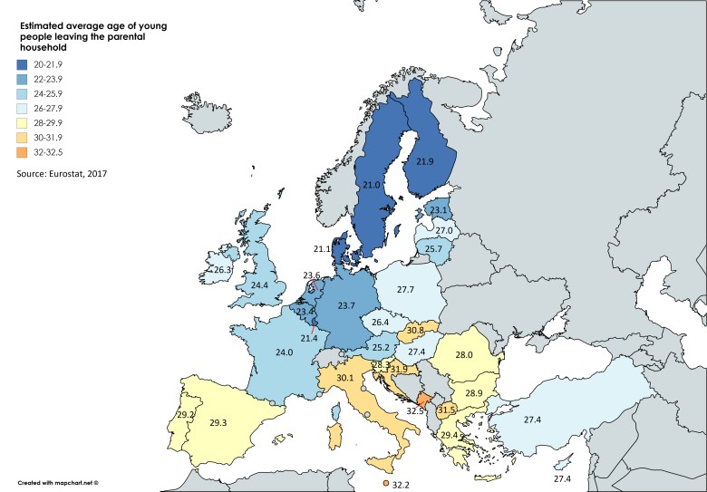Szacowany średni wiek młodych ludzi opuszczających dom rodzinny w Europie, Eurostat, 2017