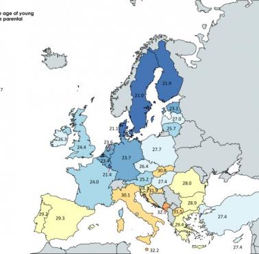 Szacowany średni wiek młodych ludzi opuszczających dom rodzinny w Europie, Eurostat, 2017