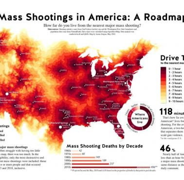 Mapa masowych strzelanin w USA, 2013-2018