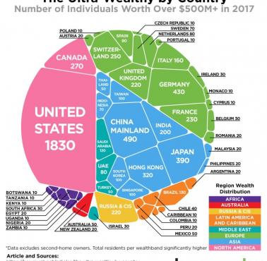 Skąd pochodzą najbogatsi ludzie świata