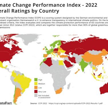 Kraje, które najbardziej i najmniej odczują zmiany klimatu, 2022