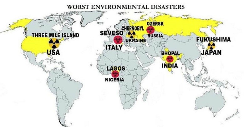 Największe katastrofy wywołane przez człowieka na świecie