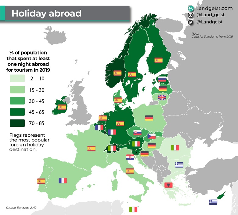 Gdzie Europejczycy najczęściej spędzają wakacje? 2019