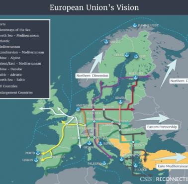 Unijna wizja głównych szlaków transportowych w Europie