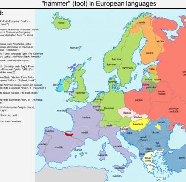 Słowo "młotek" w różnych europejskich językach