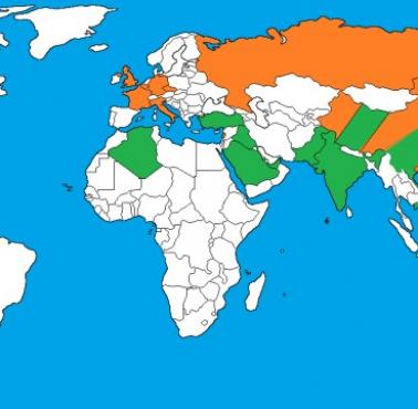 10 największych eksporterów broni w kolorze pomarańczowym w porównaniu z 10 największymi importerami broni w zielonym, 1950