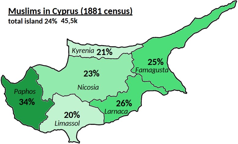 Mapa religii na Cyprze, 1881