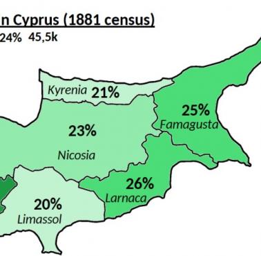 Mapa religii na Cyprze, 1881