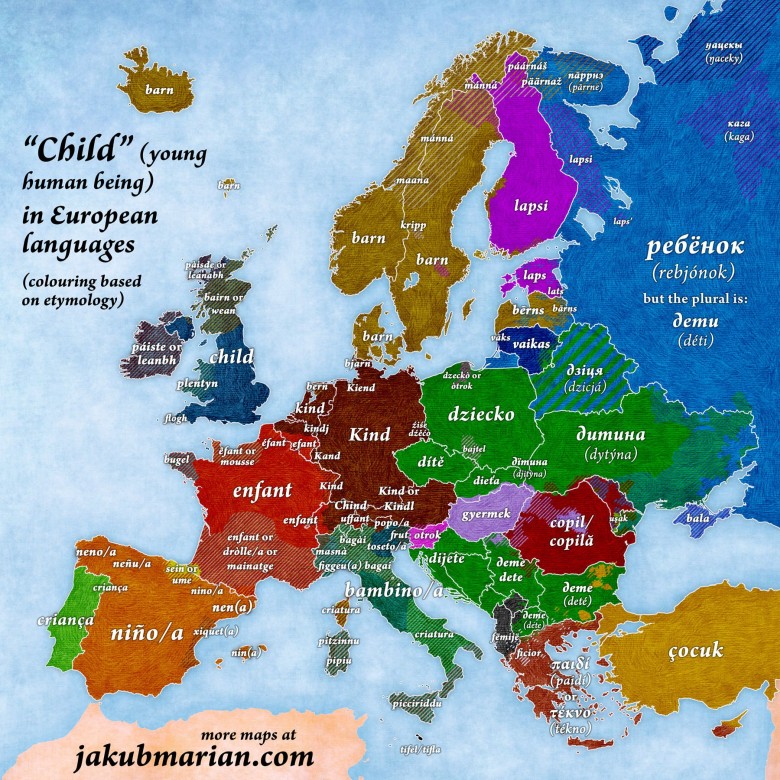 Słowo dziecko w różnych europejskich językach