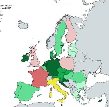 Zmiany w długu publicznym krajów UE 2014-2017