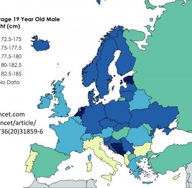 Średni wzrost 19-letniego mężczyzny w Europie