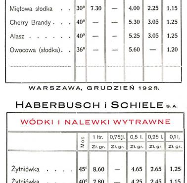 Cenniki z 1928 r. wódek i nalewk wytrawnych oraz słodkich