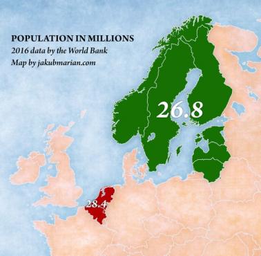 Całkowita populacja Holandii, Belgii z drugiej strony krajów nordyckich i bałtyckich, 2016