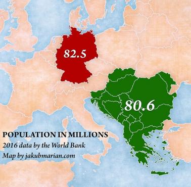 Całkowita populacja Niemiec i Bałkanów, 2016