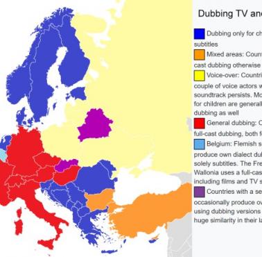 Dubbingowanie w telewizji i w filmie w Europie