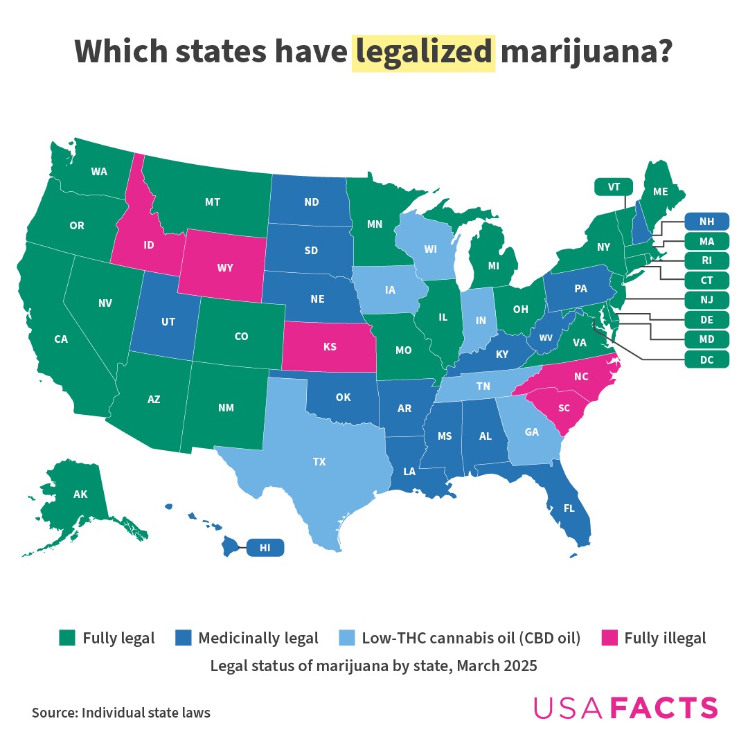 Legalność marihuany w USA z podziałem na stany, 2025