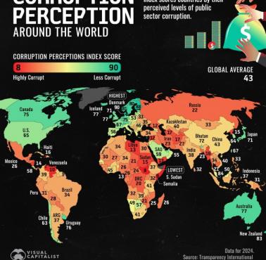 Wskaźnik postrzegania korupcji (Corruption Perceptions Index) na świecie, 2024