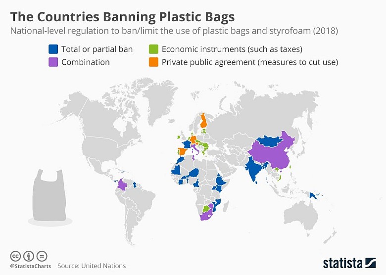 Kraje zakazujące plastikowych toreb, 2018
