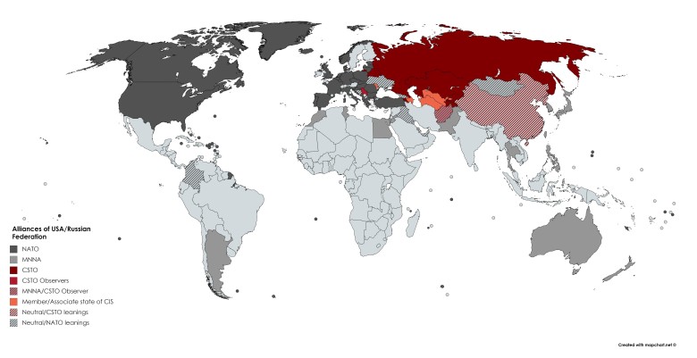 USA i Federacja Rosyjska i ich sojusze