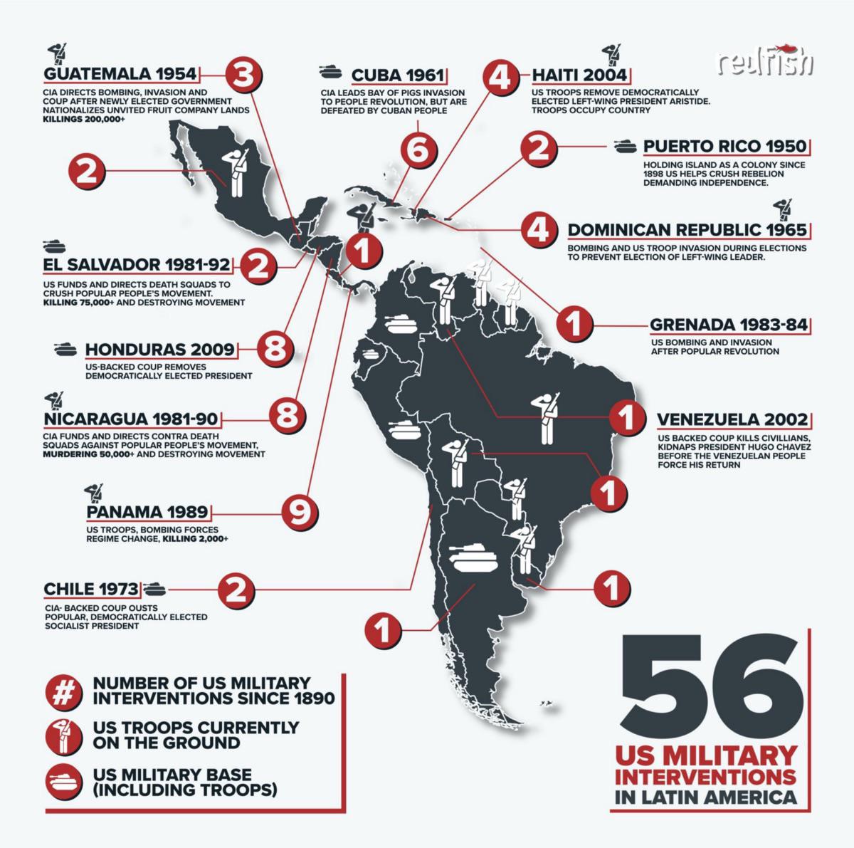 56 amerykańskich interwencji wojskowych w Ameryce Łacińskiej
