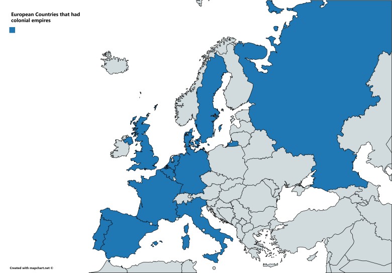 Kraje europejskie, które miały imperium kolonialne