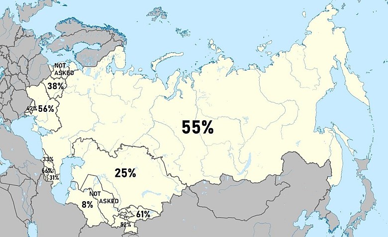 Procent mieszkańców byłego ZSRR, która żałuje rozwiązania Związku Radzieckiego (2013 Gallup Data)