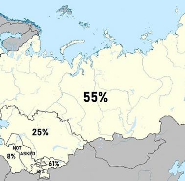 Procent mieszkańców byłego ZSRR, która żałuje rozwiązania Związku Radzieckiego (2013 Gallup Data)