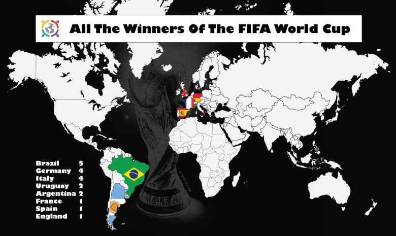 Mapa wszystkich zwycięzców Mistrzostw Świata FIFA