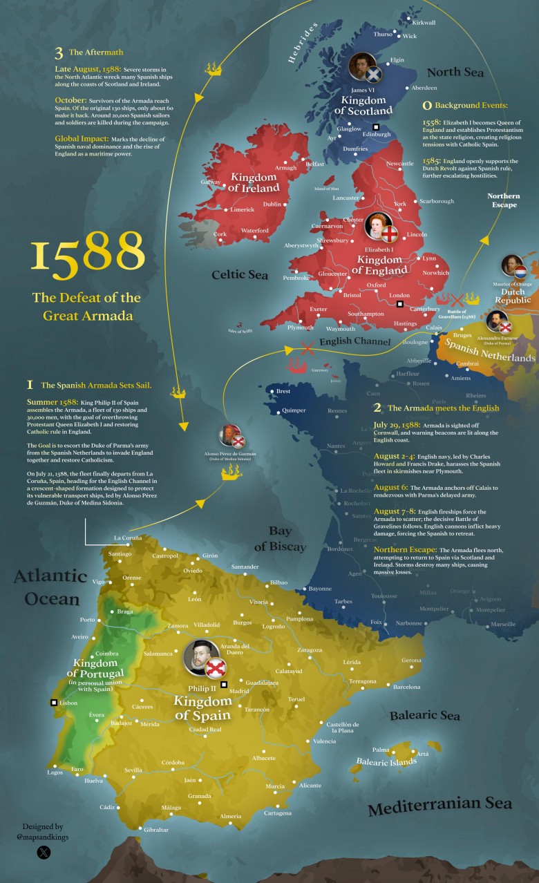Trasa hiszpańskiej armady w 1588 r.