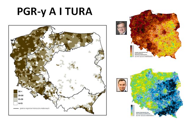 PGRy - wybory prezydenckie 2015