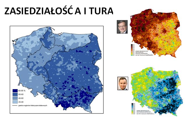 Zasiedziałość - wybory prezydenckie 2015