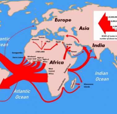 Mapa handlu afrykańskimi niewolnikami 1700-1900