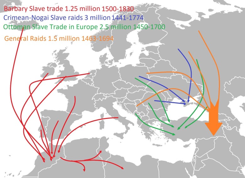 Europejski handel niewolnikami