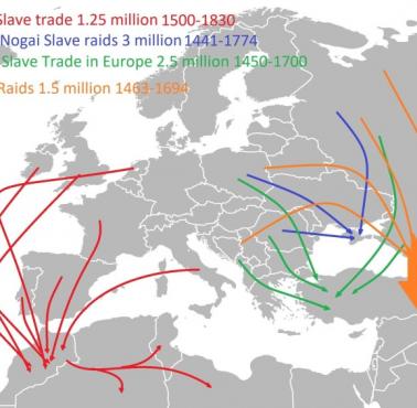 Europejski handel niewolnikami