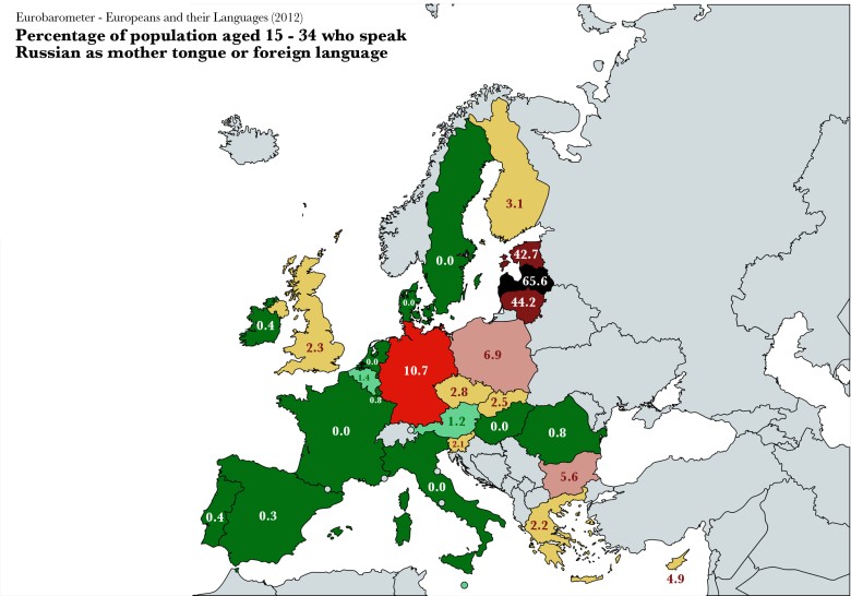 Odsetek ludności Europy w wieku 15-34 lat posługującej się językiem rosyjskim