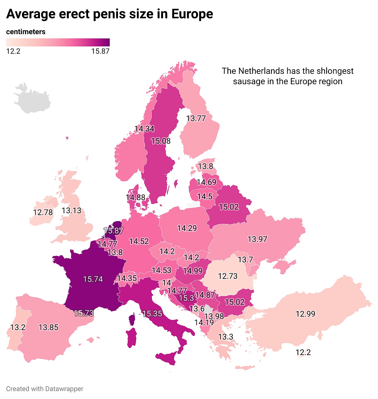 Średnie długości penisa w Europie