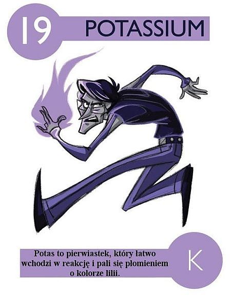 Pierwiastki chemiczne - Potas