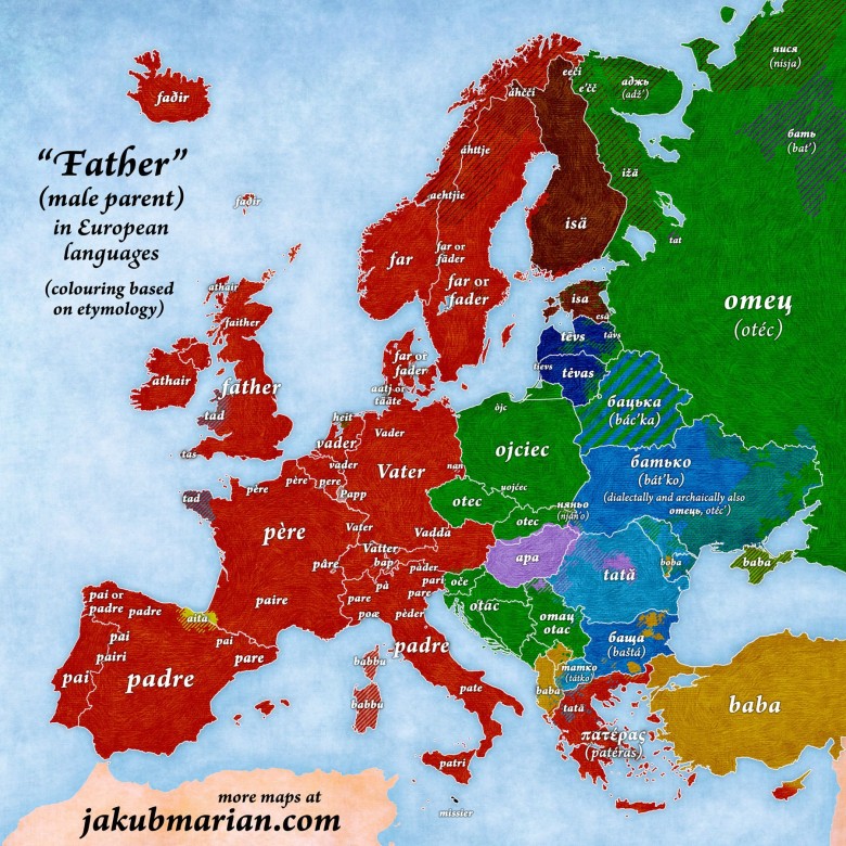 Słowo ojciec w różnych europejskich językach