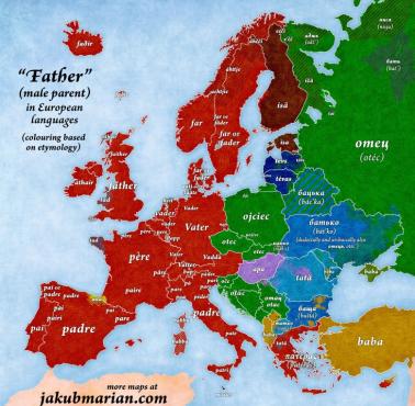 Słowo "ojciec" w różnych europejskich językach
