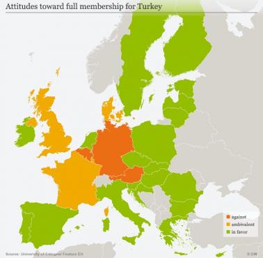 Stanowisko krajów UE wobec przystąpienia Turcji do UE