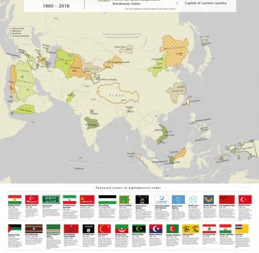 Państwa, które przez jakiś czas istniały w Azji w latach 1860-2018