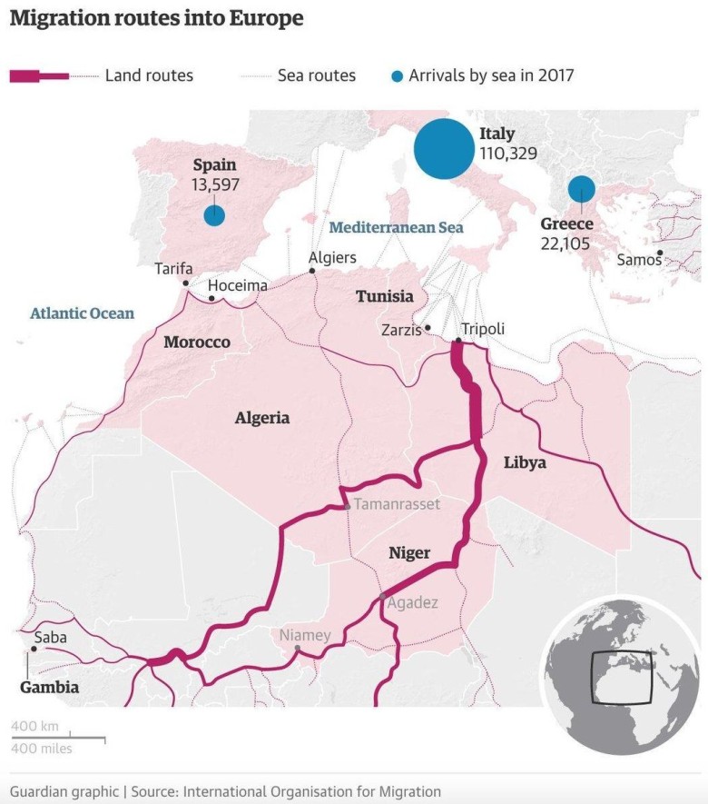 Główny kierunek migracyjny z Afryki do Europy