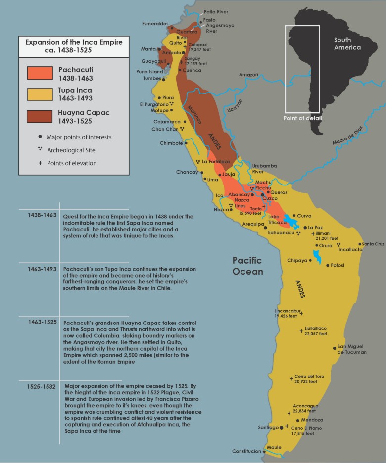 Państwo Inków 1438-1525