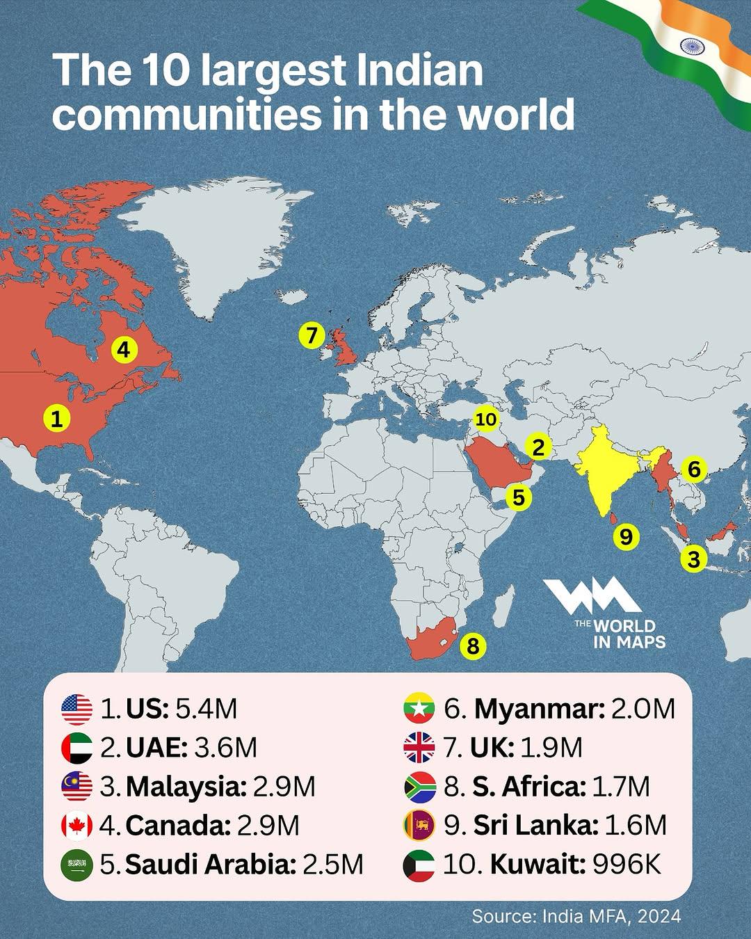 Diaspora indyjska na świecie, 2024