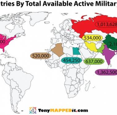 Kraje według ilości personelu wojskowego, 2018