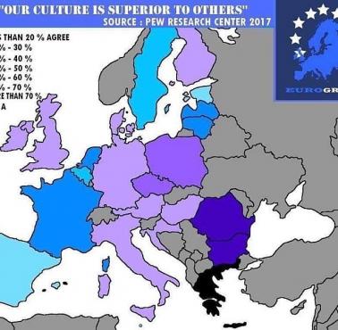 Procent Europejczyków, którzy uważają, że ich kultura jest lepsza od innych, 2017